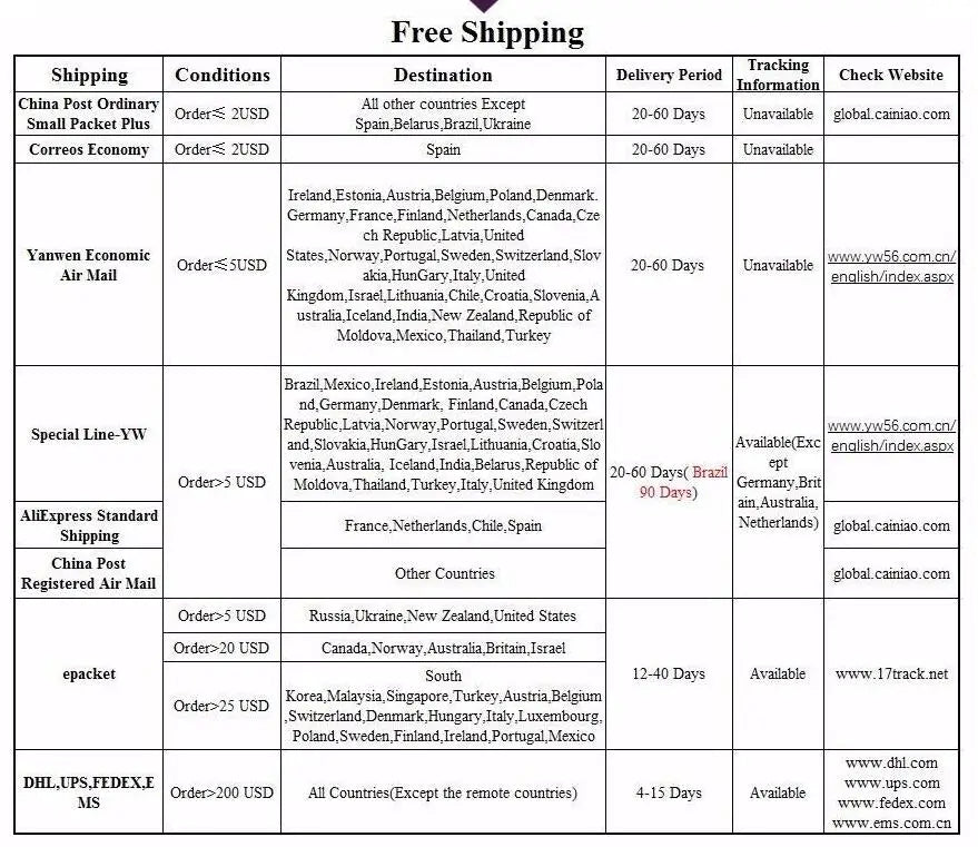 Norse Runes Bracelet Vikingo 15Pcs Runes Beads Vegvisir Compass Amulet Viking Bracelet Slavic Accessorier