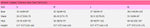 USA Stock DAIZBELLA Women Medieval Renaissance Dress Retro Viking Fake Two Piece Dress with Wasit Bag Cosplay Costume