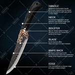 8PCS Professional Kitchen Chef Knife Set Handmade Forged Stainless Steel Chef Knife Butcher Knife Vegetable Utility Boning Fish