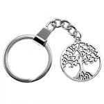 Yggdrasil Tree Of Life Keychain