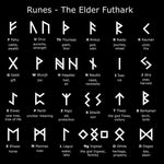 Viking Futhark Runes Stud Earrings